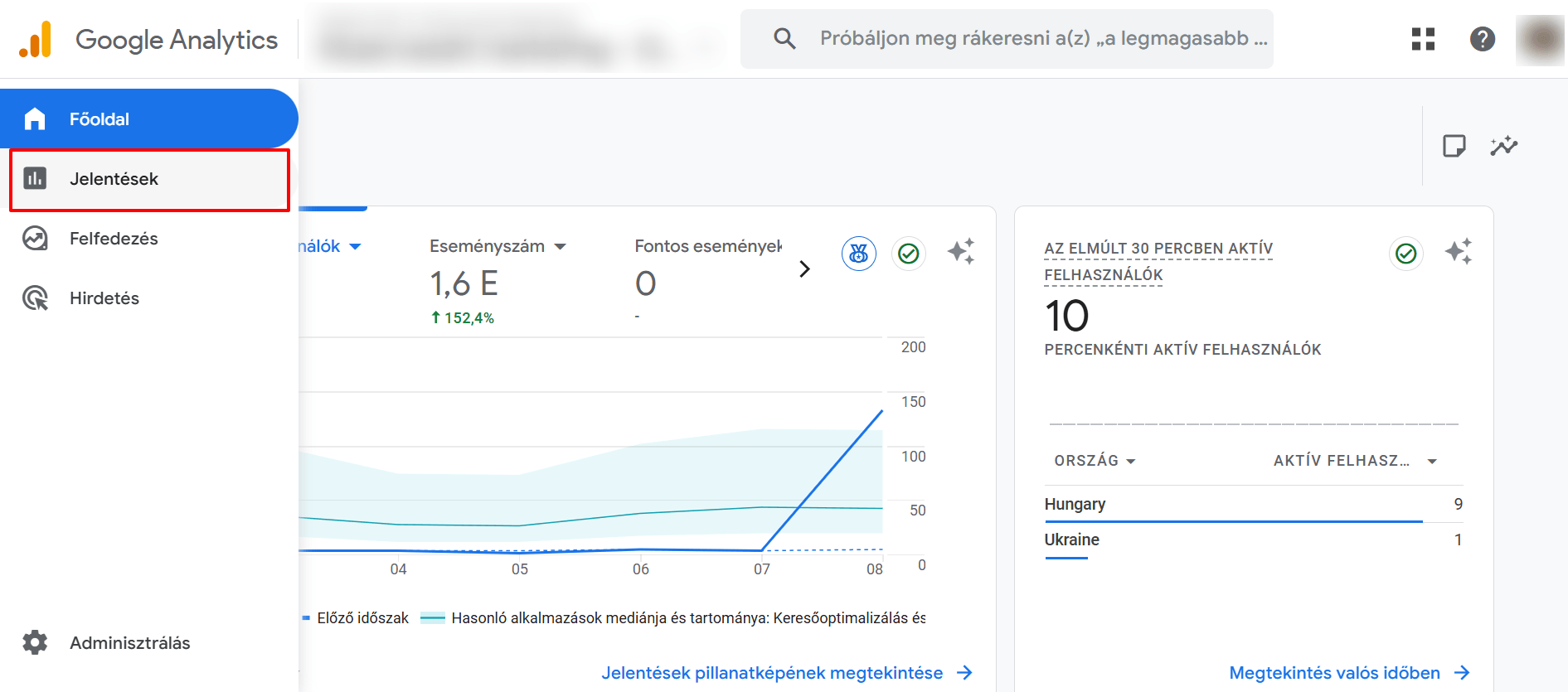 Google Analytics 4 Jelentések