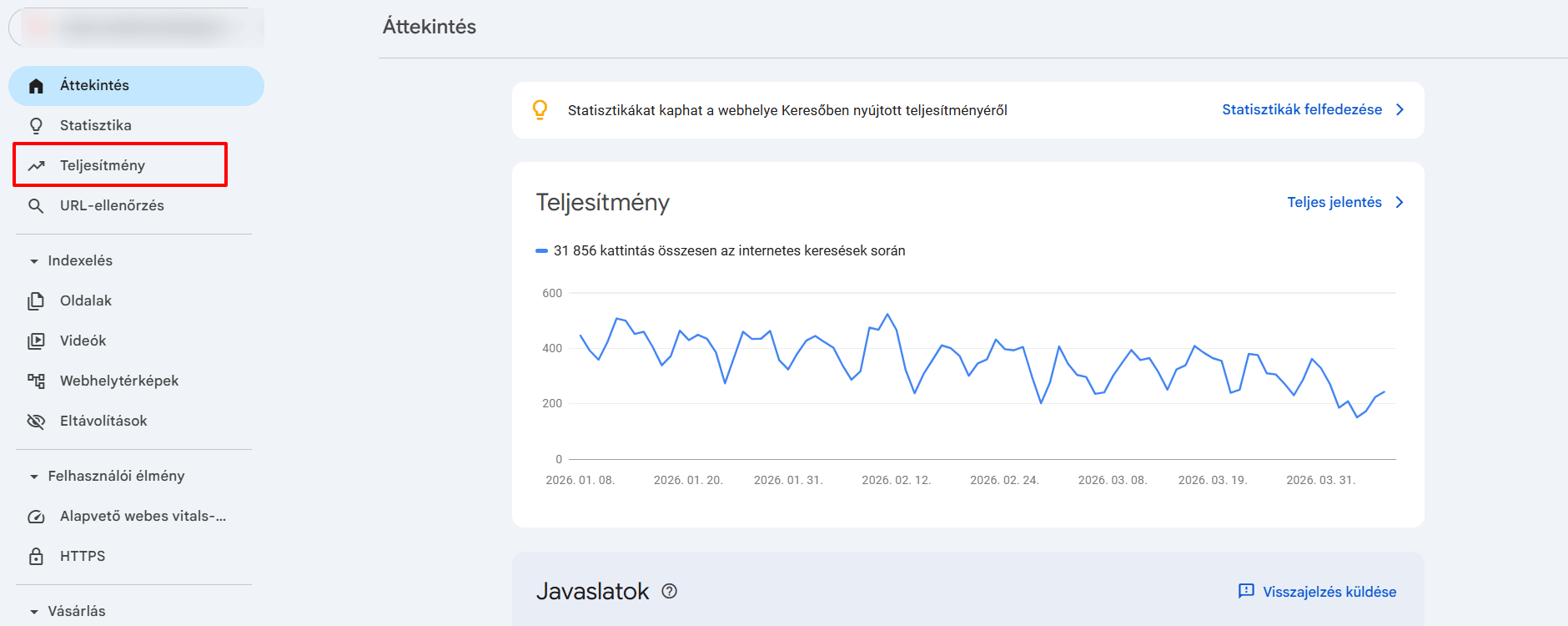 Google Search Console Teljesítmény